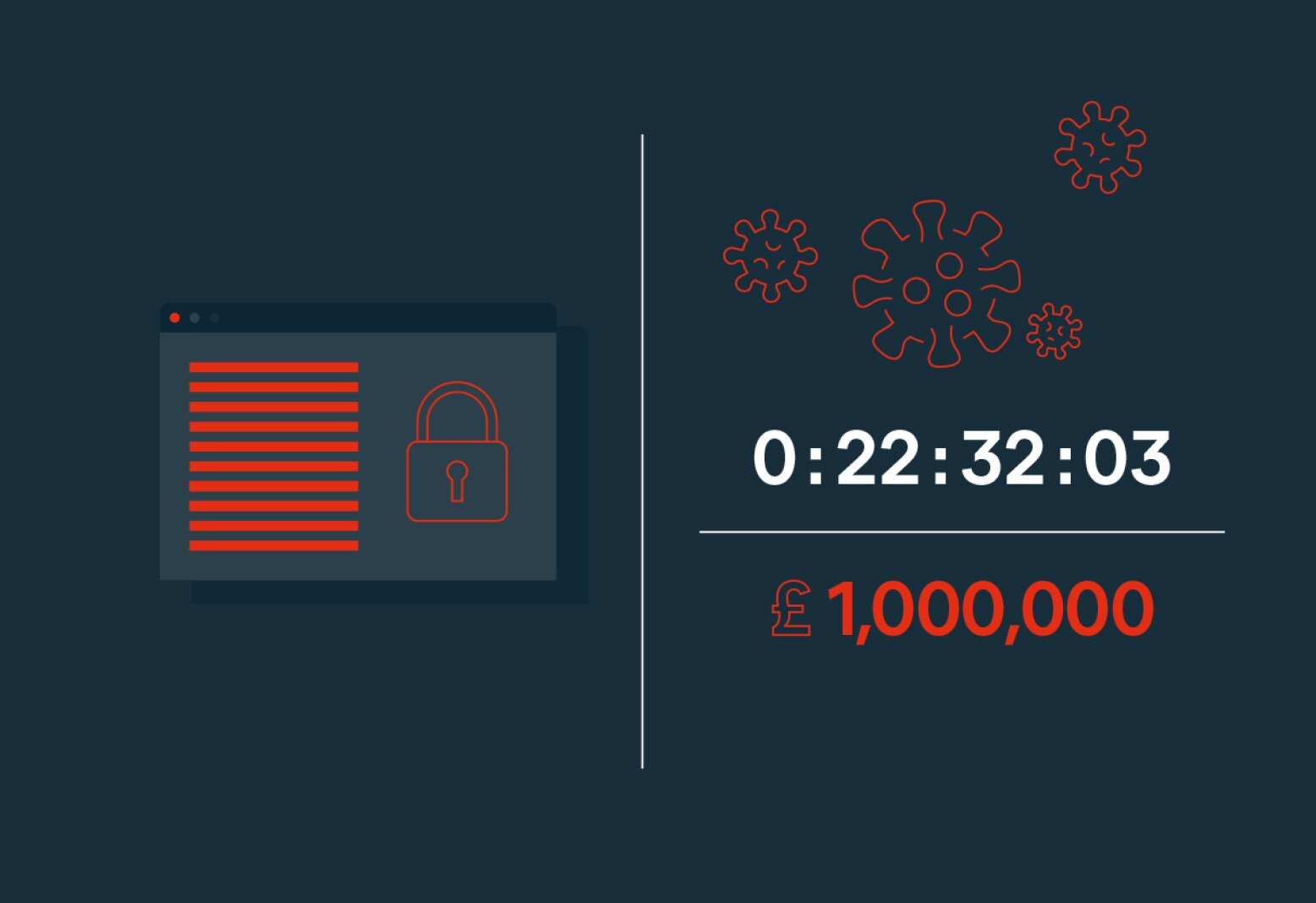Cybercrime